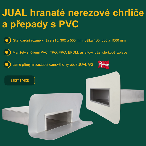 Hranaté chrliče JUAL